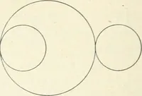 An illustration from A textbook on mechanical and electrical engineering (1898)