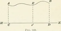 An illustration from A textbook on mechanical and electrical engineering (1898)