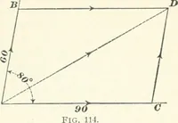 An illustration from A textbook on mechanical and electrical engineering (1898)