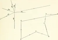 An illustration from A textbook on mechanical and electrical engineering (1898)