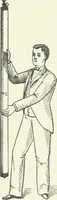 An illustration from A textbook on mechanical and electrical engineering (1898)
