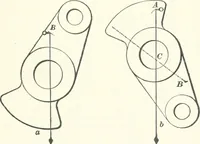 An illustration from A textbook on mechanical and electrical engineering (1898)