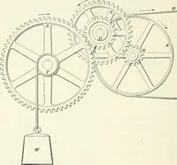 An illustration from A textbook on mechanical and electrical engineering (1898)