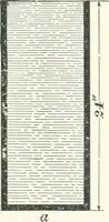 An illustration from A textbook on mechanical and electrical engineering (1898)