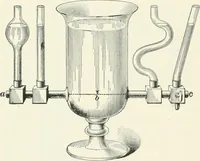 An illustration from A textbook on mechanical and electrical engineering (1898)