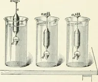 An illustration from A textbook on mechanical and electrical engineering (1898)
