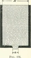 An illustration from A textbook on mechanical and electrical engineering (1898)