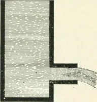 An illustration from A textbook on mechanical and electrical engineering (1898)