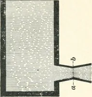 An illustration from A textbook on mechanical and electrical engineering (1898)