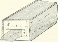 An illustration from A textbook on mechanical and electrical engineering (1898)