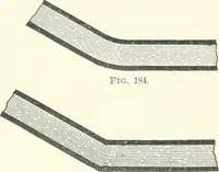 An illustration from A textbook on mechanical and electrical engineering (1898)