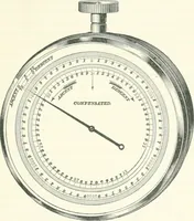 An illustration from A textbook on mechanical and electrical engineering (1898)