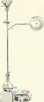 An illustration from A textbook on mechanical and electrical engineering (1898)