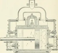 An illustration from A textbook on mechanical and electrical engineering (1898)
