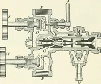 An illustration from A textbook on mechanical and electrical engineering (1898)