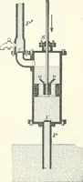 An illustration from A textbook on mechanical and electrical engineering (1898)