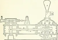 An illustration from A textbook on mechanical and electrical engineering (1898)