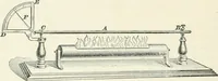 An illustration from A textbook on mechanical and electrical engineering (1898)