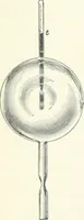 An illustration from A textbook on mechanical and electrical engineering (1898)