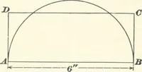 An illustration from A textbook on mechanical and electrical engineering (1898)