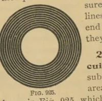 An illustration from A textbook on mechanical and electrical engineering (1898)
