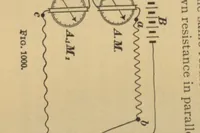 An illustration from A textbook on mechanical and electrical engineering (1898)