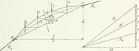 An illustration from A text-book on roofs and bridges (1903)