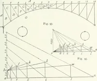 An illustration from A text-book on roofs and bridges (1903)