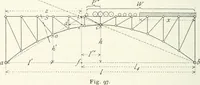 An illustration from A text-book on roofs and bridges (1903)