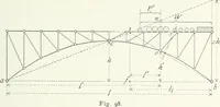 An illustration from A text-book on roofs and bridges (1903)