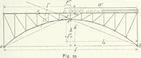An illustration from A text-book on roofs and bridges (1903)