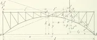 An illustration from A text-book on roofs and bridges (1903)