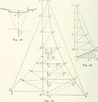 An illustration from A text-book on roofs and bridges (1903)