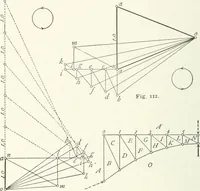 An illustration from A text-book on roofs and bridges (1903)