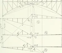 An illustration from A text-book on roofs and bridges (1903)