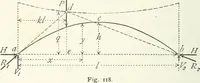 An illustration from A text-book on roofs and bridges (1903)