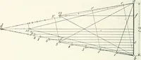 An illustration from A text-book on roofs and bridges (1903)