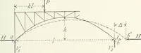 An illustration from A text-book on roofs and bridges (1903)