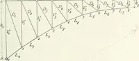 An illustration from A text-book on roofs and bridges (1903)