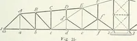 An illustration from A text-book on roofs and bridges (1903)