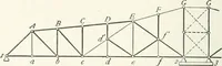 An illustration from A text-book on roofs and bridges (1903)