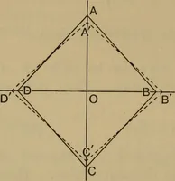 An illustration from A text-book on sound (1908)