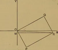 An illustration from A text-book on sound (1908)