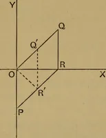 An illustration from A text-book on sound (1908)