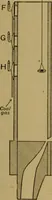 An illustration from A text-book on sound (1908)