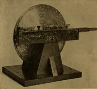 An illustration from A text-book on sound (1908)