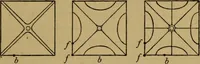 An illustration from A text-book on sound (1908)