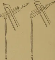 An illustration from A text-book on sound (1908)