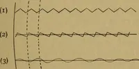 An illustration from A text-book on sound (1908)