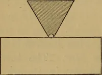 An illustration from A text-book on sound (1908)